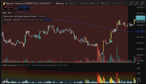 데이 트레이딩