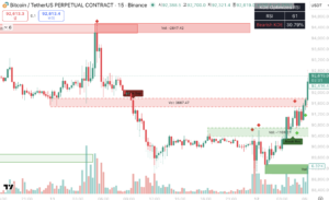 트레이딩 지표 8가지 추천 : 고수들의 비밀 무기 트레이딩