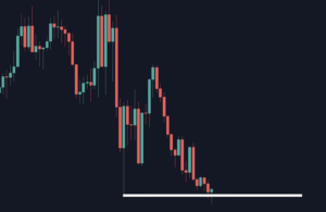 리버설 전략