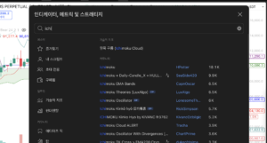 일목균형표(ichimoku cloud) 구름대 선행 지표 매매법 TOP 3 일목균형표