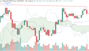일목균형표(ichimoku cloud) 구름대 선행 지표 매매법 TOP 3 일목균형표