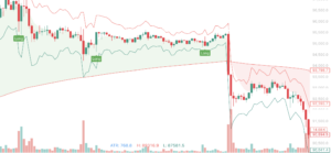 터틀 트레이딩 5: 예측 없이 추세로 수익을 만드는 시스템 트레이딩 전략 터틀 트레이딩