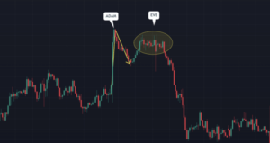 아담과 이브 패턴이란? 실패 유형 5가지 아담과 이브 패턴