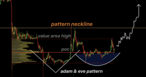 아담과 이브 패턴이란? 실패 유형 5가지 아담과 이브 패턴