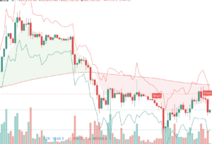 ATR로 정하는 손절·목표가 5가지 공식 ATR
