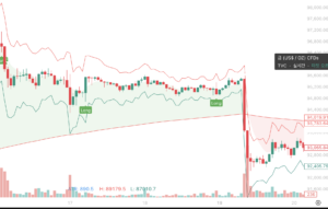 ATR로 정하는 손절·목표가 5가지 공식 ATR