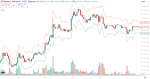ATR로 정하는 손절·목표가 5가지 공식 ATR