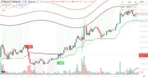 ATR로 정하는 손절·목표가 5가지 공식 ATR