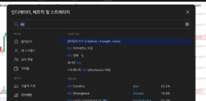RSI 그렇게 보니까 망하지! 기존 RSI의 한계와 개선된 실전 활용법 RSI
