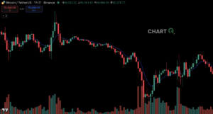 이동평균선