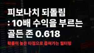 피보나치 되돌림 2