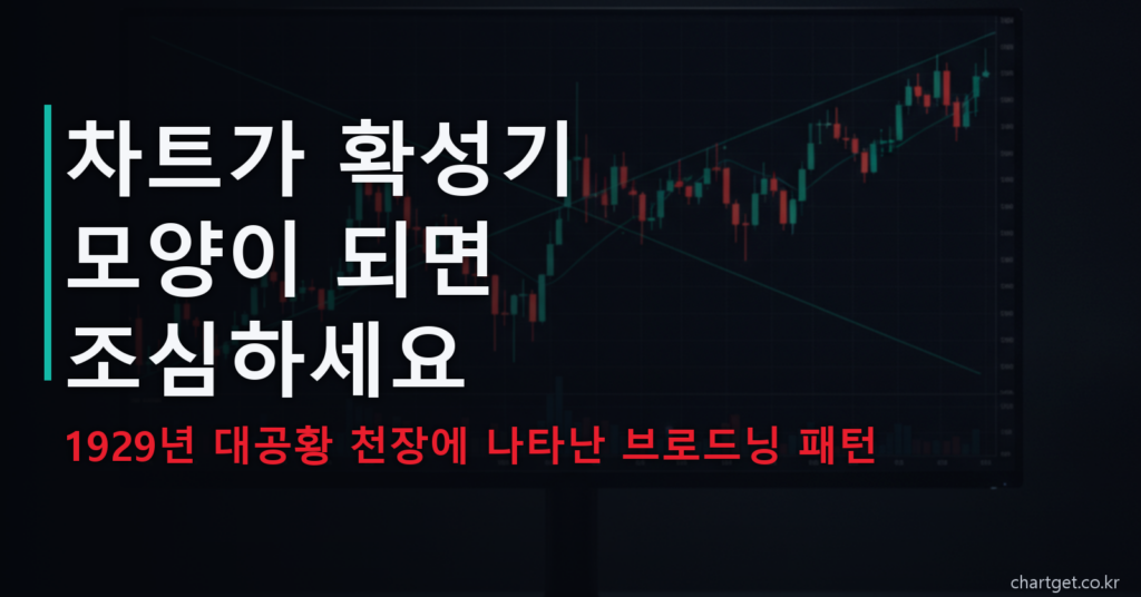 브로드닝 패턴 — 차트가 확성기 모양이 되면 조심하세요, 1929년 대공황 천장에 나타난 확장형 패턴