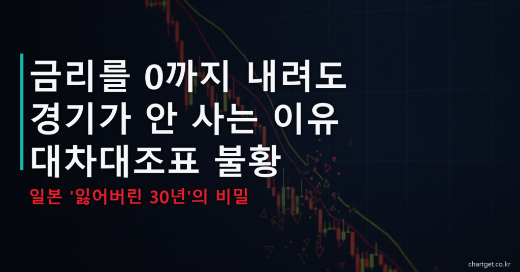 대차대조표 불황 금리 0 경기 안 사는 이유 일본 잃어버린 30년 썸네일
