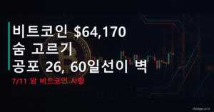 비트코인 시황 64170달러 보합 공포탐욕 26 60일선 저항 7월 11일 밤 썸네일