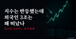 코스피 반등 외국인 매도 유가 안정 마감 썸네일