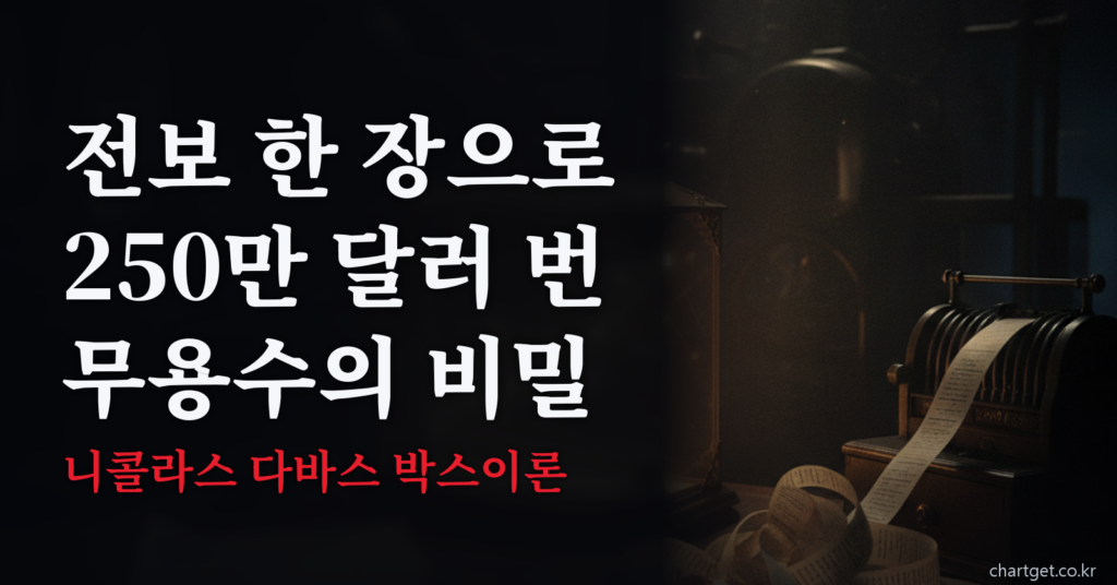 니콜라스 다바스 박스이론 250만 달러 무용수 썸네일