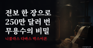 니콜라스 다바스 박스이론 250만 달러 무용수 썸네일