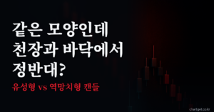 유성형 역망치형 캔들 반전 신호 비교 썸네일