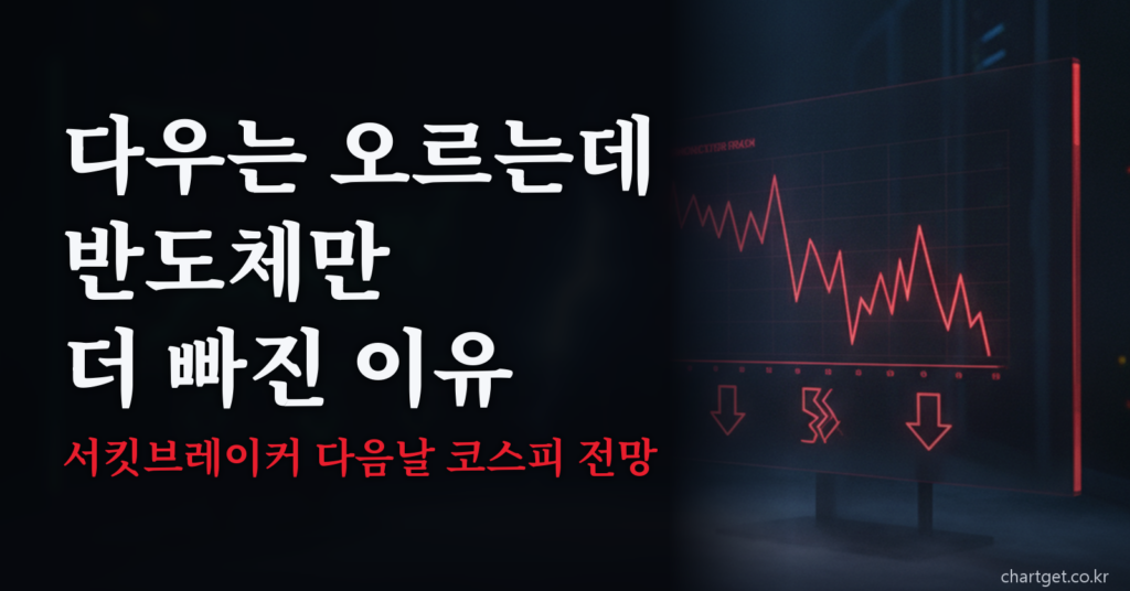 다우 상승 반도체 하락 로테이션 코스피 전망 썸네일