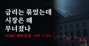 FOMC 금리 동결 다우 급락 코스피 방어전 썸네일