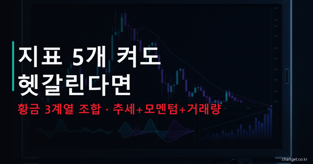 지표 5개 켜도 헷갈린다면 황금 3계열 조합 추세 모멘텀 거래량 썸네일