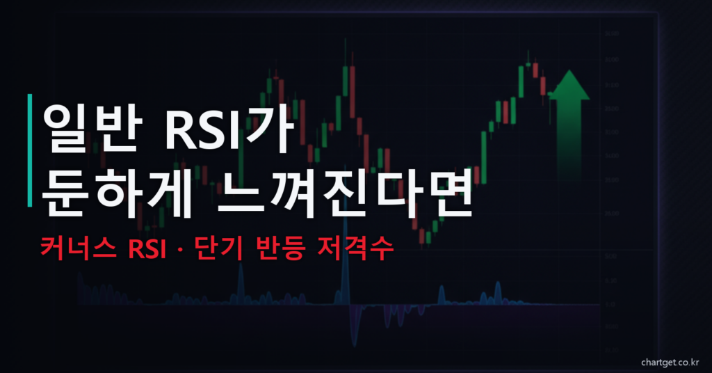 커너스 RSI 일반 RSI가 둔하게 느껴진다면 단기 반등 저격수 썸네일