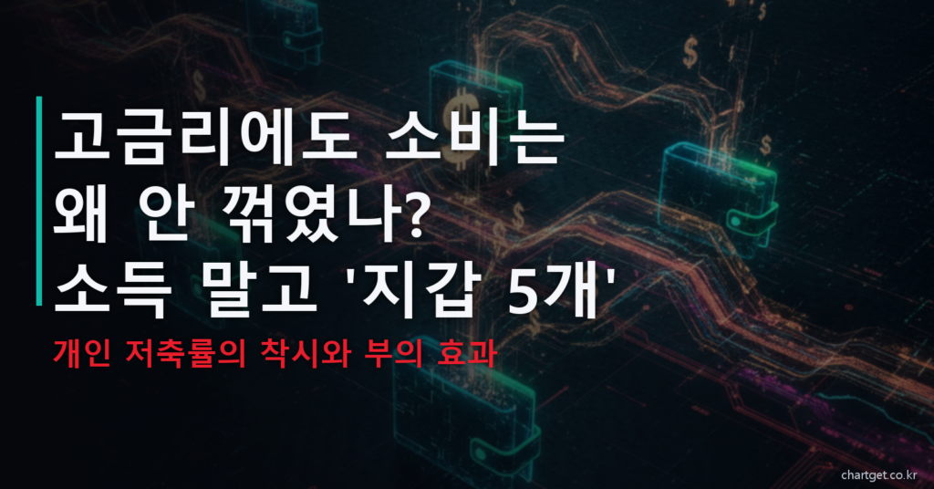 미국 가계 소비가 고금리에도 안 꺾인 이유 저축률 착시 부의 효과 지갑 5개 썸네일