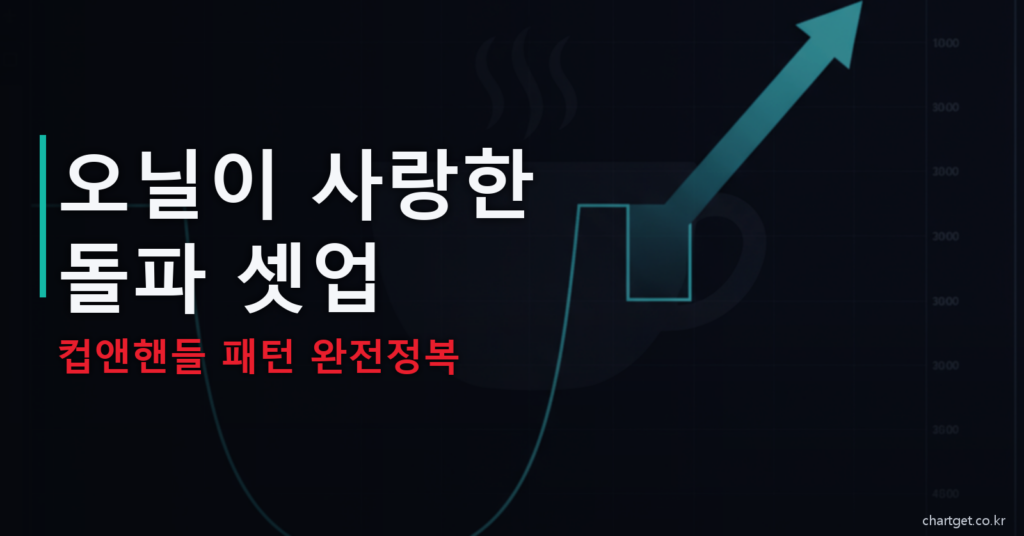 오닐이 사랑한 돌파 셋업 컵앤핸들 패턴 완전정복 썸네일