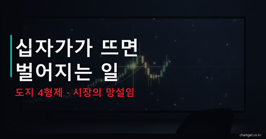 도지 캔들 4종류 십자가가 뜨면 벌어지는 일 표준 롱레그드 잠자리형 비석형 썸네일