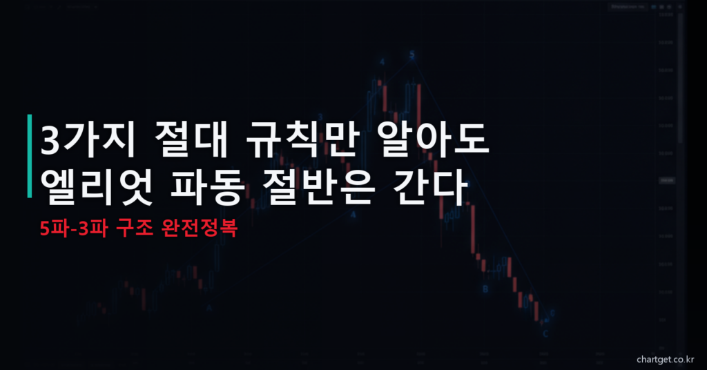 엘리엇 파동 3가지 절대 규칙만 알아도 절반은 간다 5파 3파 구조 완전정복 썸네일