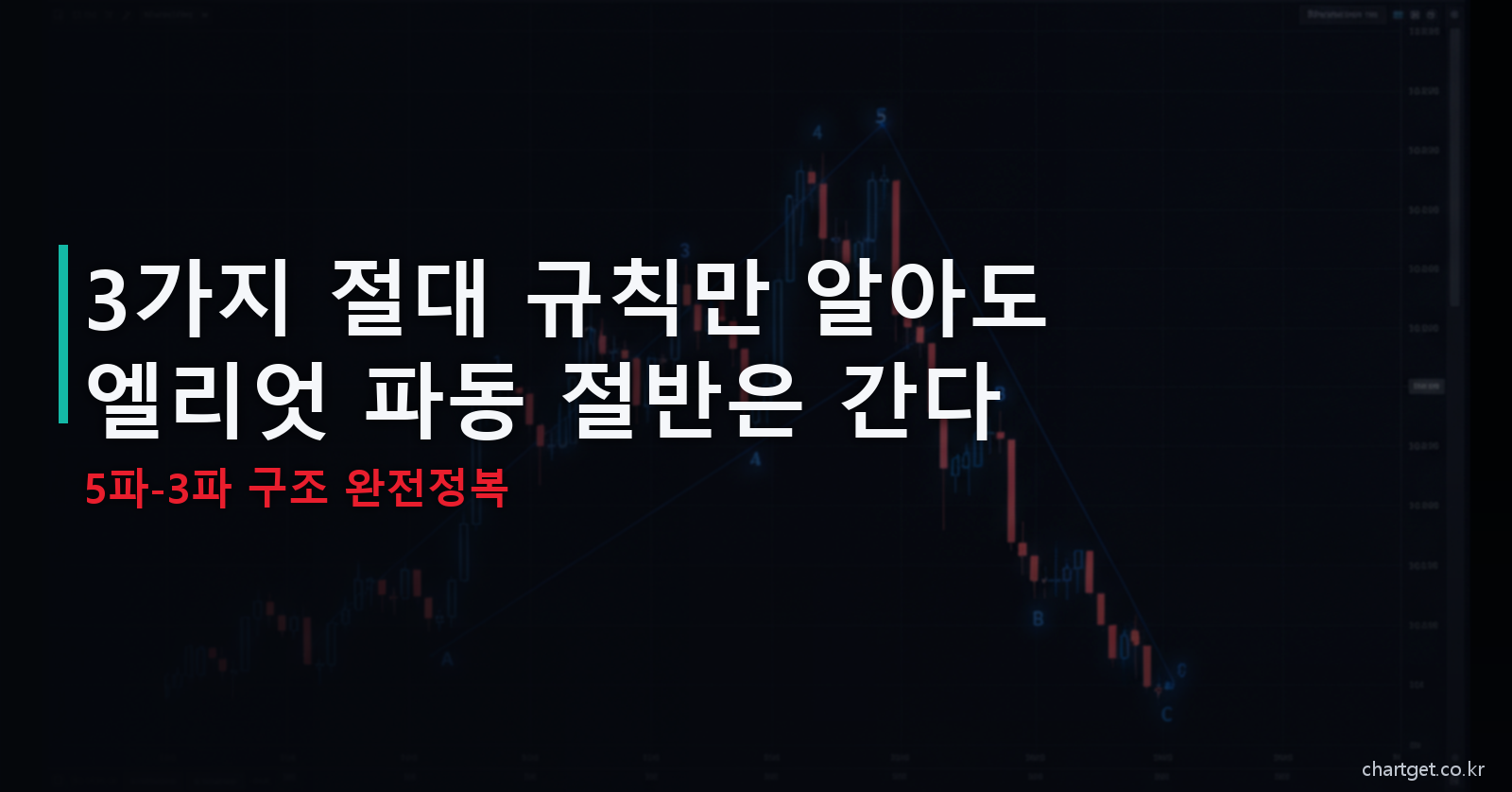 엘리엇 파동 3가지 절대 규칙만 알아도 절반은 간다 5파 3파 구조 완전정복 썸네일