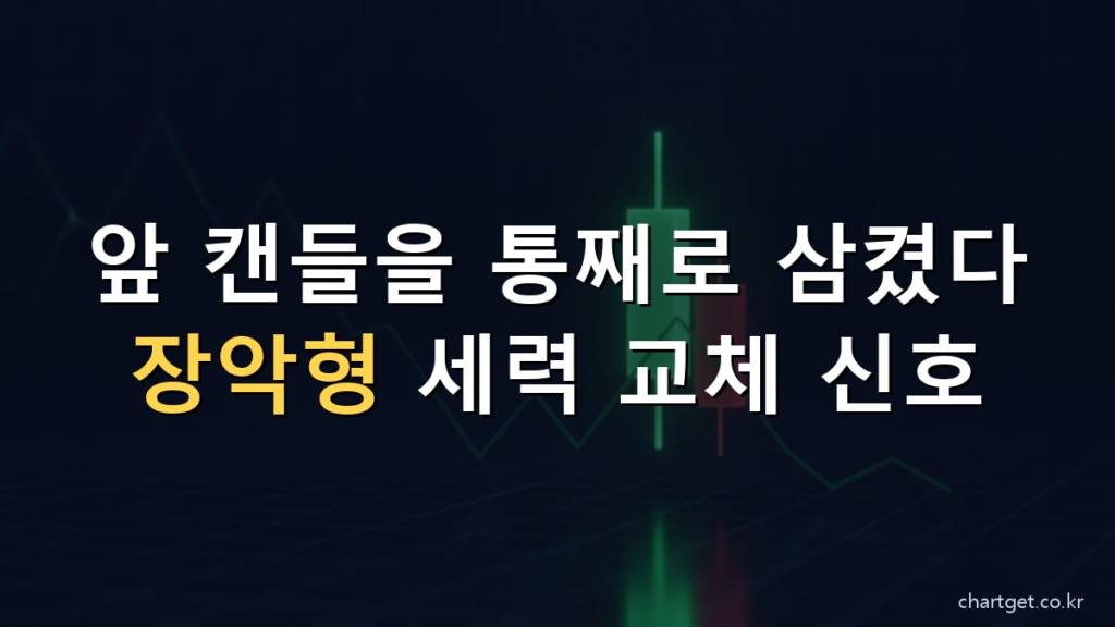 장악형 캔들 불리시 엔걸핑 - 앞 캔들을 삼키는 세력 교체 신호 썸네일
