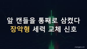 장악형 캔들 불리시 엔걸핑 - 앞 캔들을 삼키는 세력 교체 신호 썸네일