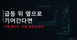 깃발 페넌트 패턴 급등 뒤 옆으로 기어간다면 다음 상승의 쉼표 썸네일