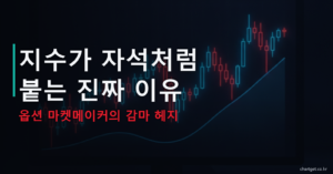 옵션 마켓메이커 감마 헤지 - 지수가 자석처럼 붙는 이유 썸네일