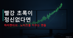 하이켄아쉬 노이즈를 지우는 평균 봉 캔들 빨강 초록이 정신없다면 썸네일