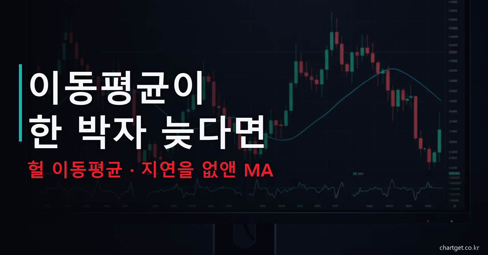 헐 이동평균 HMA 이동평균이 한 박자 늦다면 지연을 없앤 MA 썸네일