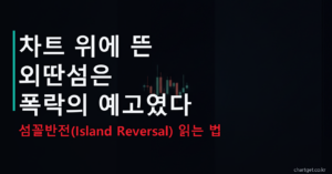 섬꼴반전(아일랜드 리버설) — 차트 위에 뜬 외딴섬은 폭락의 예고였다