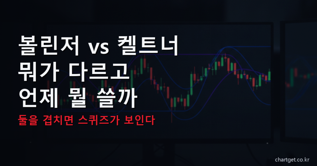 켈트너 채널 vs 볼린저밴드 차이와 TTM 스퀴즈 활용 썸네일