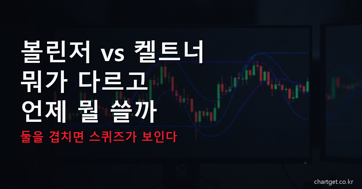 켈트너 채널 vs 볼린저밴드 차이와 TTM 스퀴즈 활용 썸네일