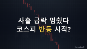 코스피 사흘 급락 멈추고 반등 시도 - 7월 9일 마감 시황 썸네일