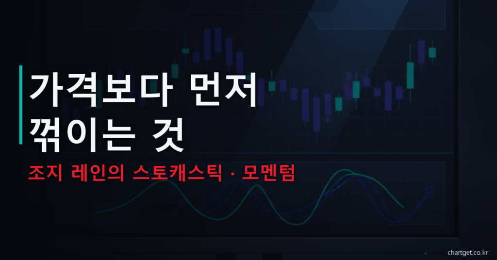 조지 레인 스토캐스틱 가격보다 먼저 꺾이는 것 모멘텀 썸네일