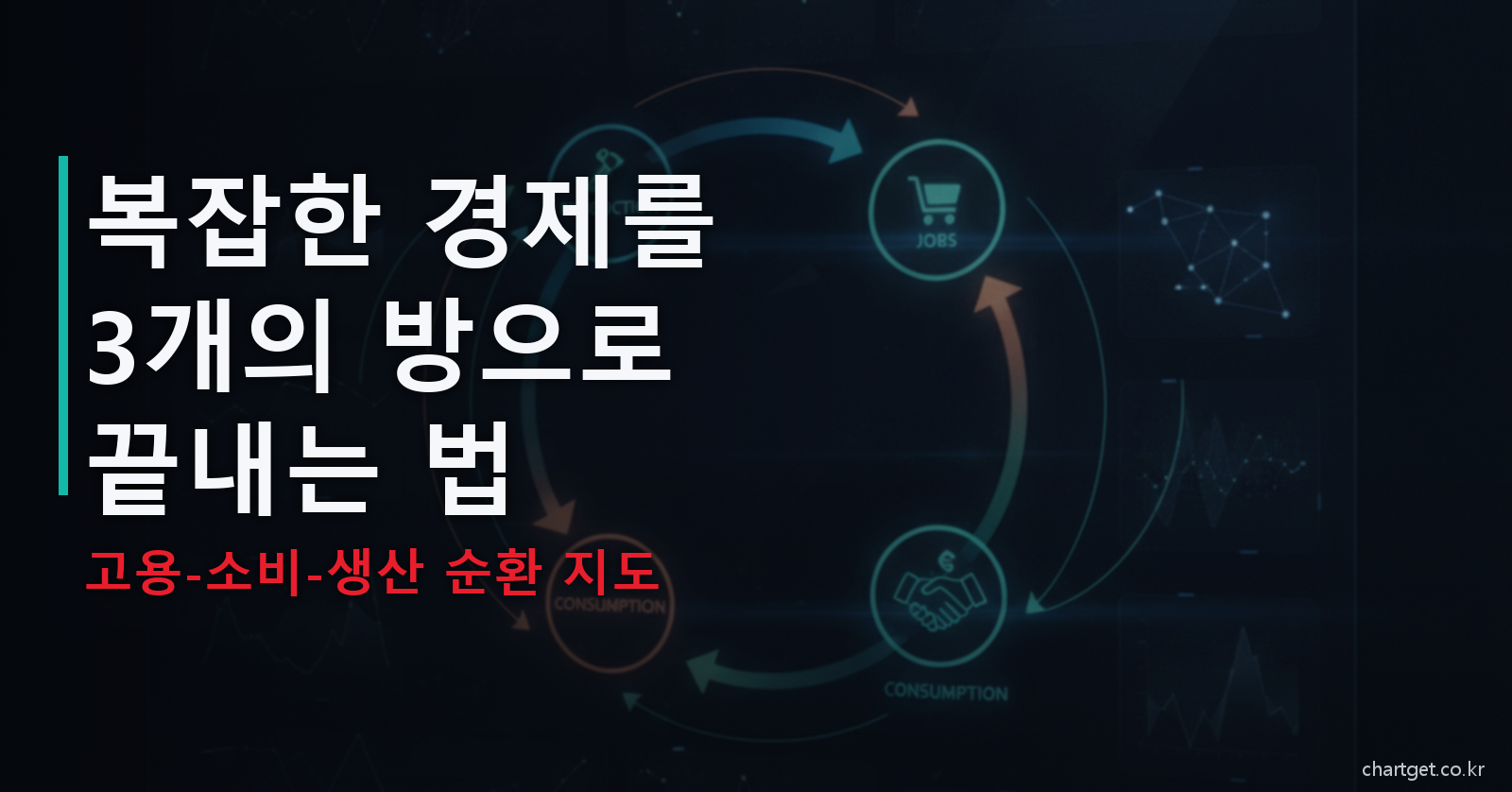 경기를 읽는 3섹터 지도 고용 소비 생산 순환 매크로 흐름 읽는 법 썸네일