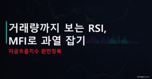 거래량까지 보는 RSI MFI로 과열 잡기 자금흐름지수 완전정복 썸네일