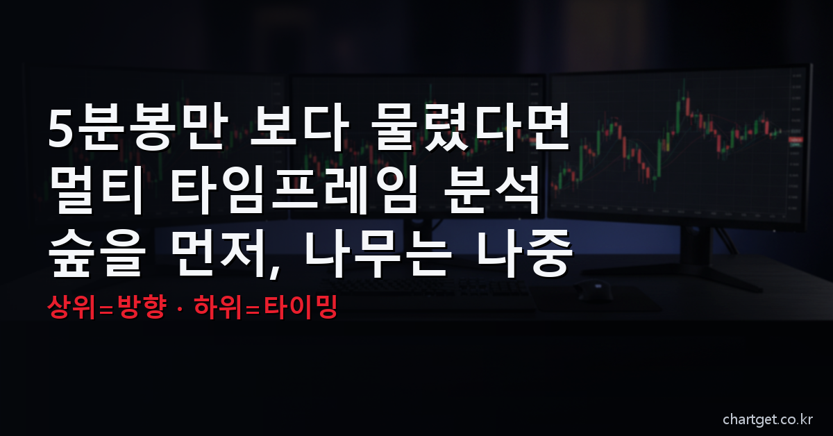 멀티 타임프레임 분석 - 상위 방향 하위 타이밍 삼중 스크린 썸네일