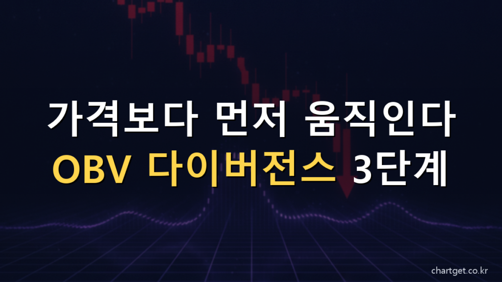 OBV 다이버전스 3단계 - 가격보다 먼저 움직이는 거래량 신호
