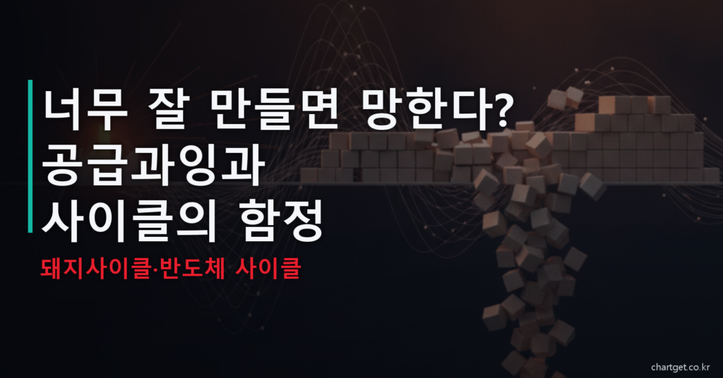 공급과잉 Overcapacity 거미집 사이클 돼지사이클 반도체 사이클 썸네일