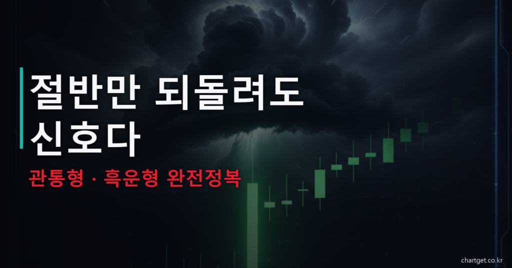 관통형 흑운형 절반만 되돌려도 신호다 먹구름 캔들 반전 썸네일