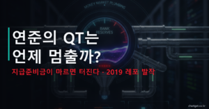 연준의 QT는 언제 멈출까 지급준비금이 마르면 터진다 2019 레포 발작 썸네일