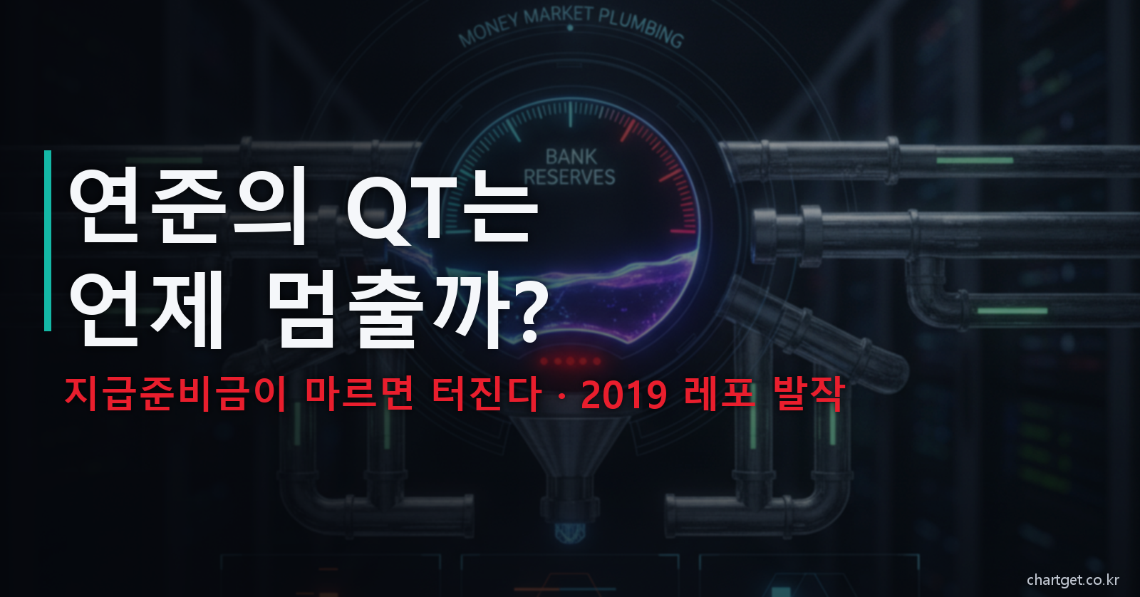 연준의 QT는 언제 멈출까 지급준비금이 마르면 터진다 2019 레포 발작 썸네일